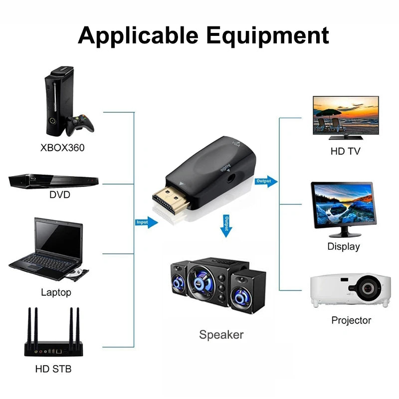 HDMI-compatible to VGA Cable Converter Male To Famale Converter Adapter 3.5mm Jack Audio HD 1080P For PC Laptop Tablet Leedoar