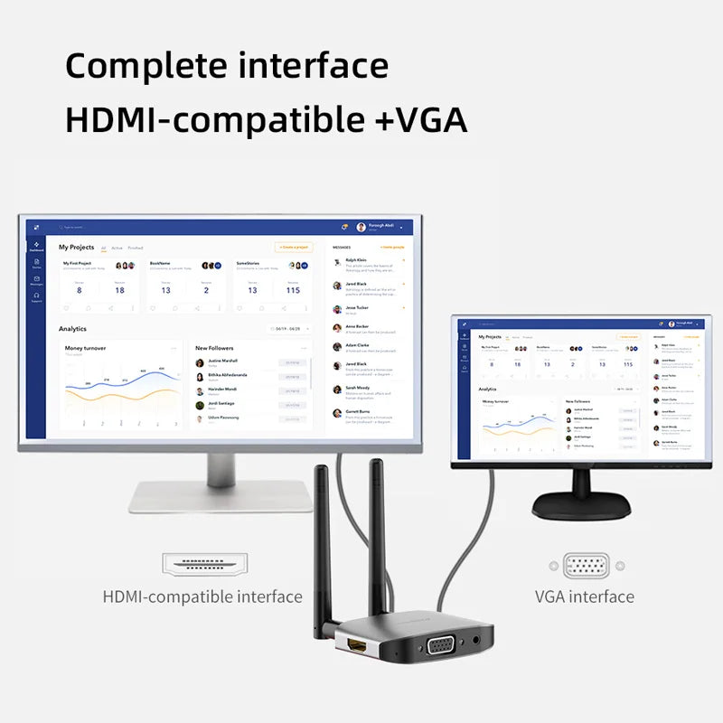 Hagibis Wireless HDMI-compatible Video Transmitter & Receiver Extender Display Adapter Dongle for TV Monitor Projector switch PC Leedoar