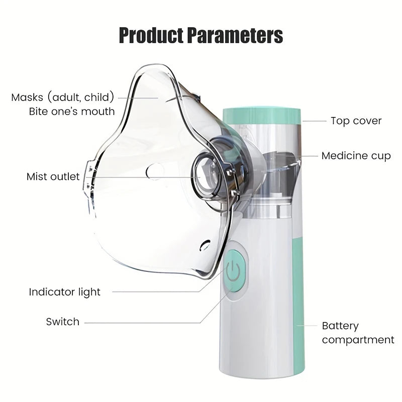 Handheld Portable Inhale Nebulizer Mesh Atomizer Silent Inhaler Nebuliser Inhalator for Adult Kids Nebulizador Leedoar