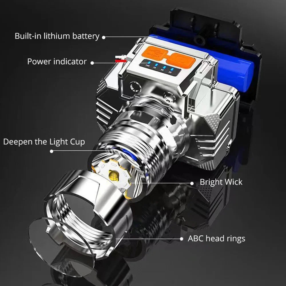 Linterna frontal LED recargable para la cabeza, linterna frontal LED superbrillante e impermeable para caza 