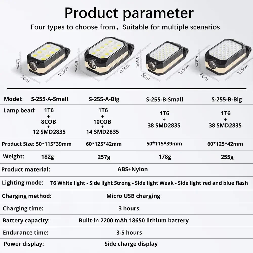 Lanterna LED de alta potência recarregável COB luz de trabalho ajustável à prova d'água lanterna de acampamento ímã com display de energia 