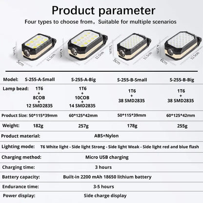 Lanterna LED de alta potência recarregável COB luz de trabalho ajustável à prova d'água lanterna de acampamento ímã com display de energia 