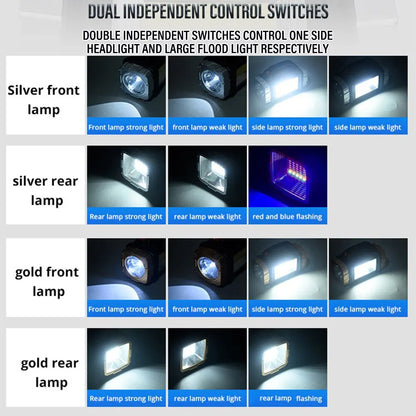 Lanterna LED recarregável de alta potência, luz portátil multifuncional com luz lateral, à prova d'água, vários modos de iluminação 