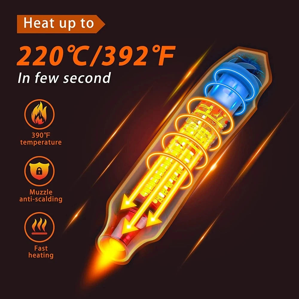 Hot Air Gun 220V Soldering Temperature Blower Gun DIY Crafts Electric Power Hot Dryer Mini Heat Gun For Shrink Tubing Car Wrap Leedoar