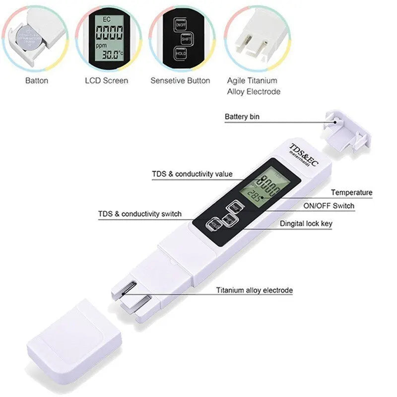 [Hot Sales] 1Pc White Handheld Digital Water Tester High Precision Household Pure Water Multi-Function Large Screen Leedoar