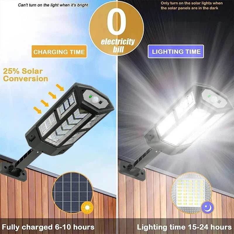 Luces solares para exteriores con irradiación de 300㎡ y 600 LM, luz solar con sensor de movimiento, 3 modos, impermeables, para jardín, pared de calle, lámpara solar para exteriores 