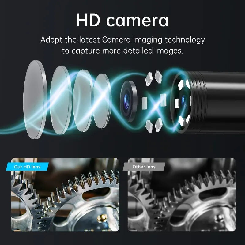 KERUI Industrial Endoscope Camera 2.4 In IPS Screen HD1080P Pipe Sewer Inspection Borescope IP67 Waterproof LEDs 2600mAh For Car Leedoar