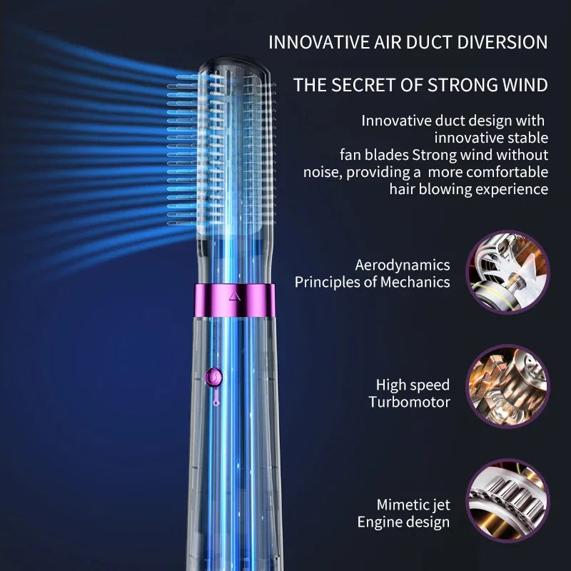 KS-Q7Hot Air Comb, Multi-purpose Hot Air Comb with Five Functions, a Variety of Convenient Functions Make Everyone More like Leedoar