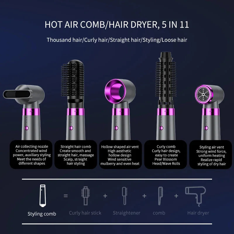 KS-Q7Hot Air Comb, Multi-purpose Hot Air Comb with Five Functions, a Variety of Convenient Functions Make Everyone More like Leedoar