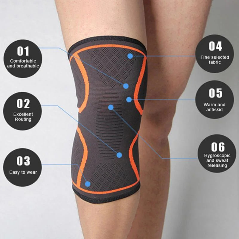 Rodilleras para el dolor de rodilla Rodillera de compresión para el dolor de rodilla Desgarro de menisco Alivio del dolor de artritis Rodilleras