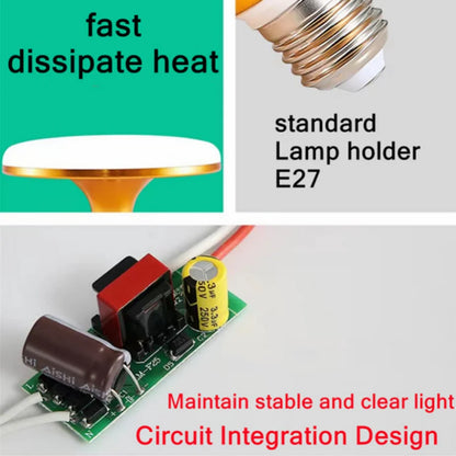 Bombilla LED CA 220 V, base E27, lámpara de ahorro de energía para el hogar, 12 W, 15 W, 40 W, 60 W, iluminación interior, luz de platillo volador, lámpara de techo de 3500 K 