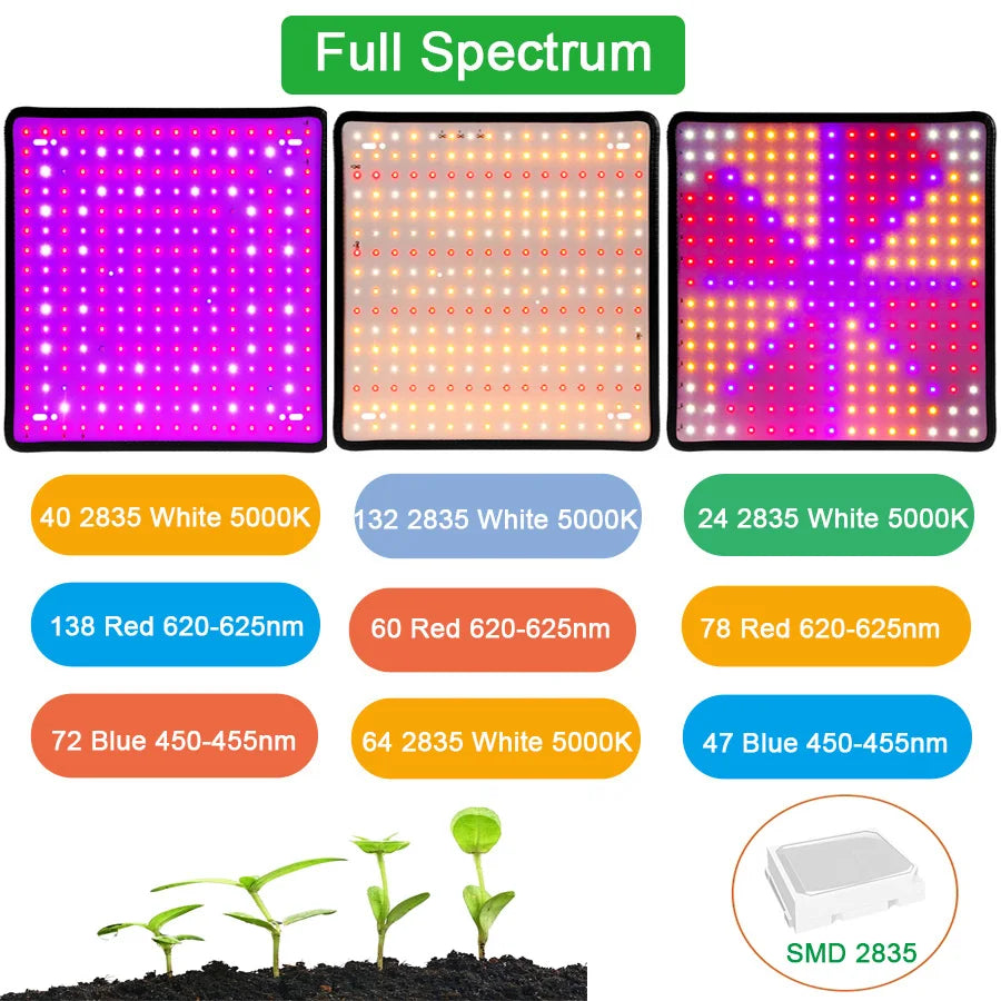 LED Plant Grow Light 1000W/2000W Full Spectrum Hydroponic Growing Lamp Plants Phyto Veg Flower Indoor Panel Phytolamp Leedoar