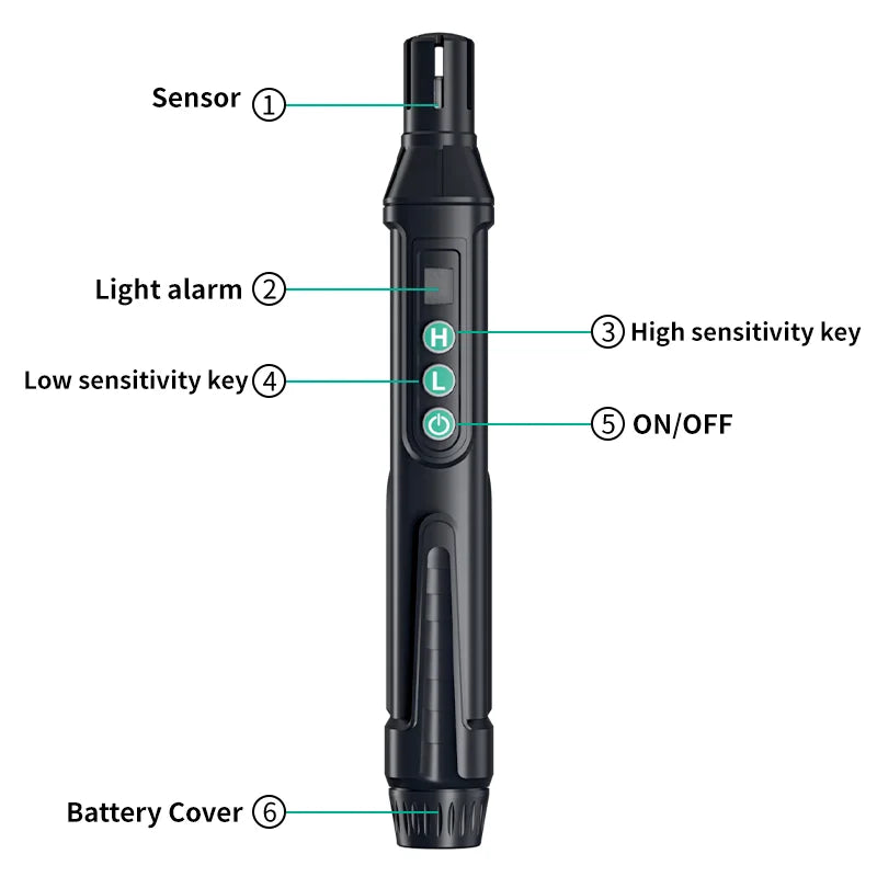 MASTFUYI Portable Gas Leak Detector Natural Gas Detector Combustible Gas Detector With Audible And Visual Alarm Gas Sniffer Test Leedoar