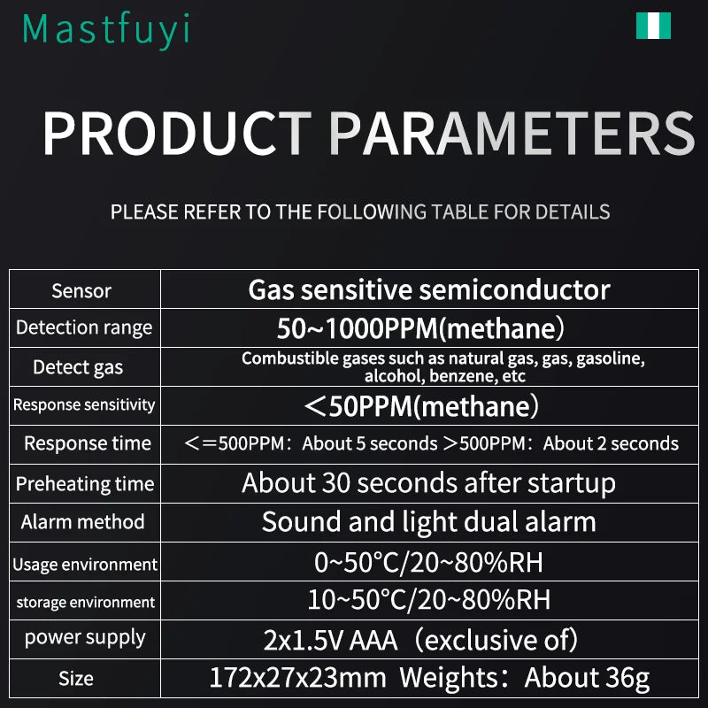 MASTFUYI Portable Gas Leak Detector Natural Gas Detector Combustible Gas Detector With Audible And Visual Alarm Gas Sniffer Test Leedoar