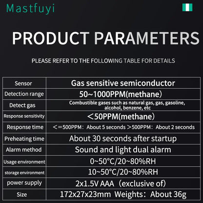 MASTFUYI Portable Gas Leak Detector Natural Gas Detector Combustible Gas Detector With Audible And Visual Alarm Gas Sniffer Test Leedoar