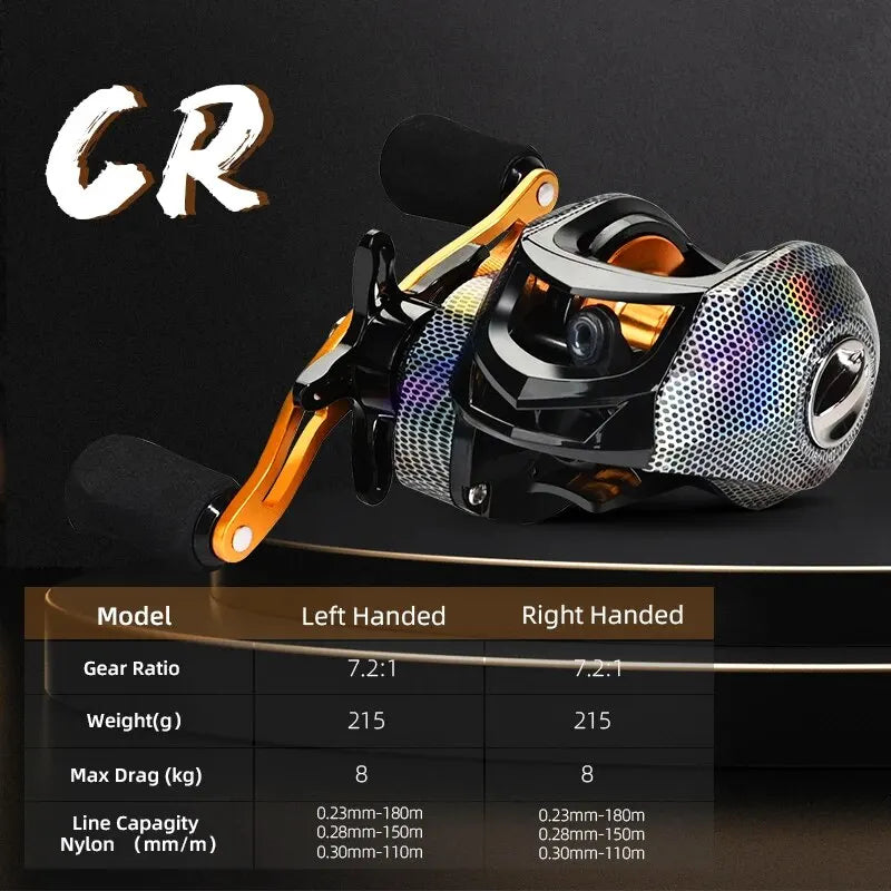 MEREDITH CR Colorful Series Fishing Reel Professional 7.2.1 Gear Ratio Carp Baitcasting Wheel Carp Fishing Casting Reel Leedoar