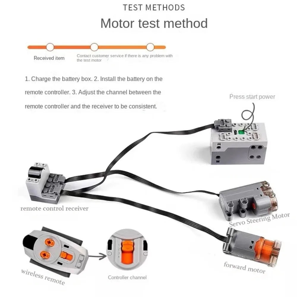 MOC Technical Power Functions M L XL Motor Modified Legoeds-compatible 8883 8882 88004 88003 Remote Control Power Group Train Leedoar