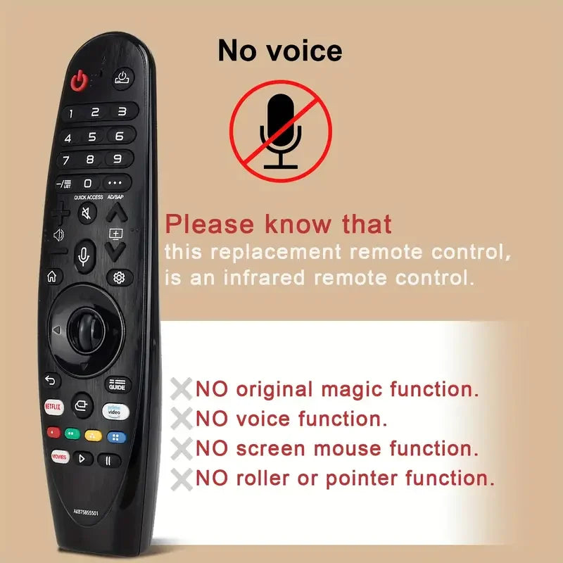 MR20GA AKB75855501 Magic Remote Control For LGTV AN-MR650A AN-MR18BA AN-MR19BA For Rx ZX WX Series Controller NO VOICE NO MOUSE Leedoar