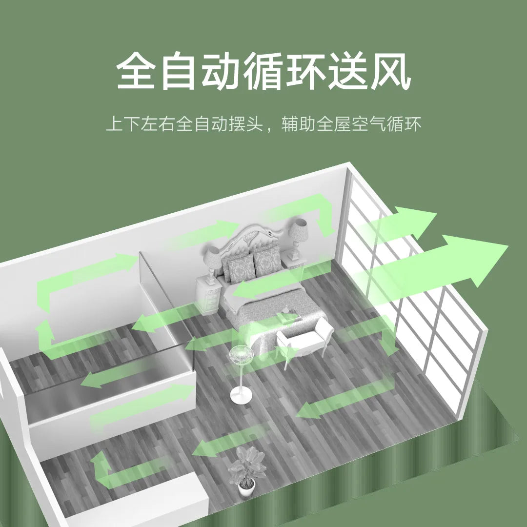 Ventilador de piso con circulación de CC con inversor Mijia Versión a batería Distancia de suministro de aire de 13 m 11,7 h Uso inalámbrico Vida útil Funciona con la aplicación Miajia 