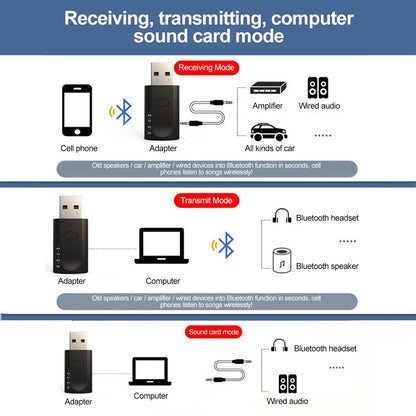 Mini transmisor Bluetooth, receptor USB a conector de auriculares de 3,5 mm para micrófono, tarjeta de sonido estéreo, adaptador de audio, altavoz para ordenador portátil, PC y coche