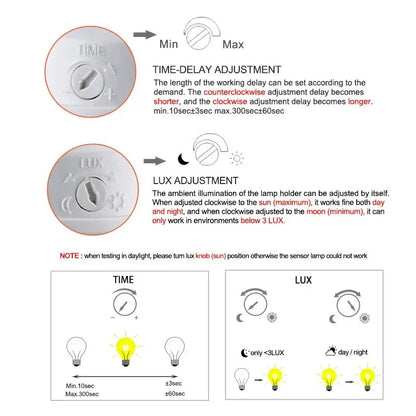 Motion Sensor Detector PIR Light Switch E27 Infrared Detection 100-240V Lamp Converter Base Holder Lux Time Delay Adjust Control Leedoar