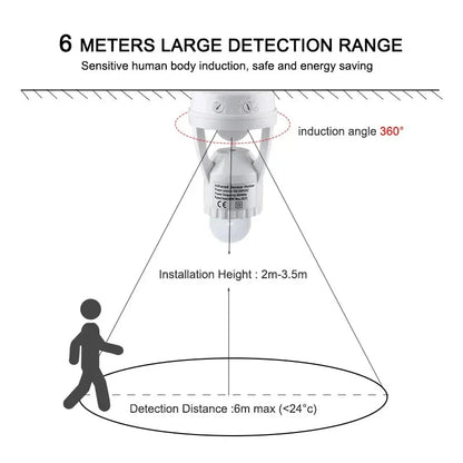 Motion Sensor Detector PIR Light Switch E27 Infrared Detection 100-240V Lamp Converter Base Holder Lux Time Delay Adjust Control Leedoar