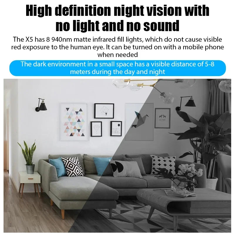 New FHD 1080P Mini WiFi Camera Night Vision Motion Detection Video Camera Home Security Camcorder Surveillance Baby Monitor Leedoar