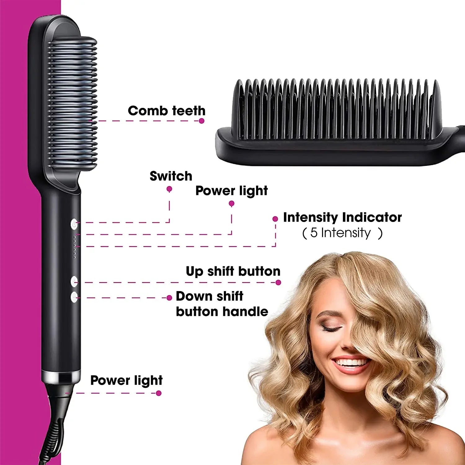 New Hair Straightener Professional Quick Heated Electric Hot Comb Hair Mini Comb Personal Care Multifunctional Hairstyle Brush Leedoar