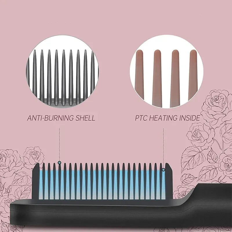 New Hair Straightener Professional Quick Heated Electric Hot Comb Hair Mini Comb Personal Care Multifunctional Hairstyle Brush Leedoar