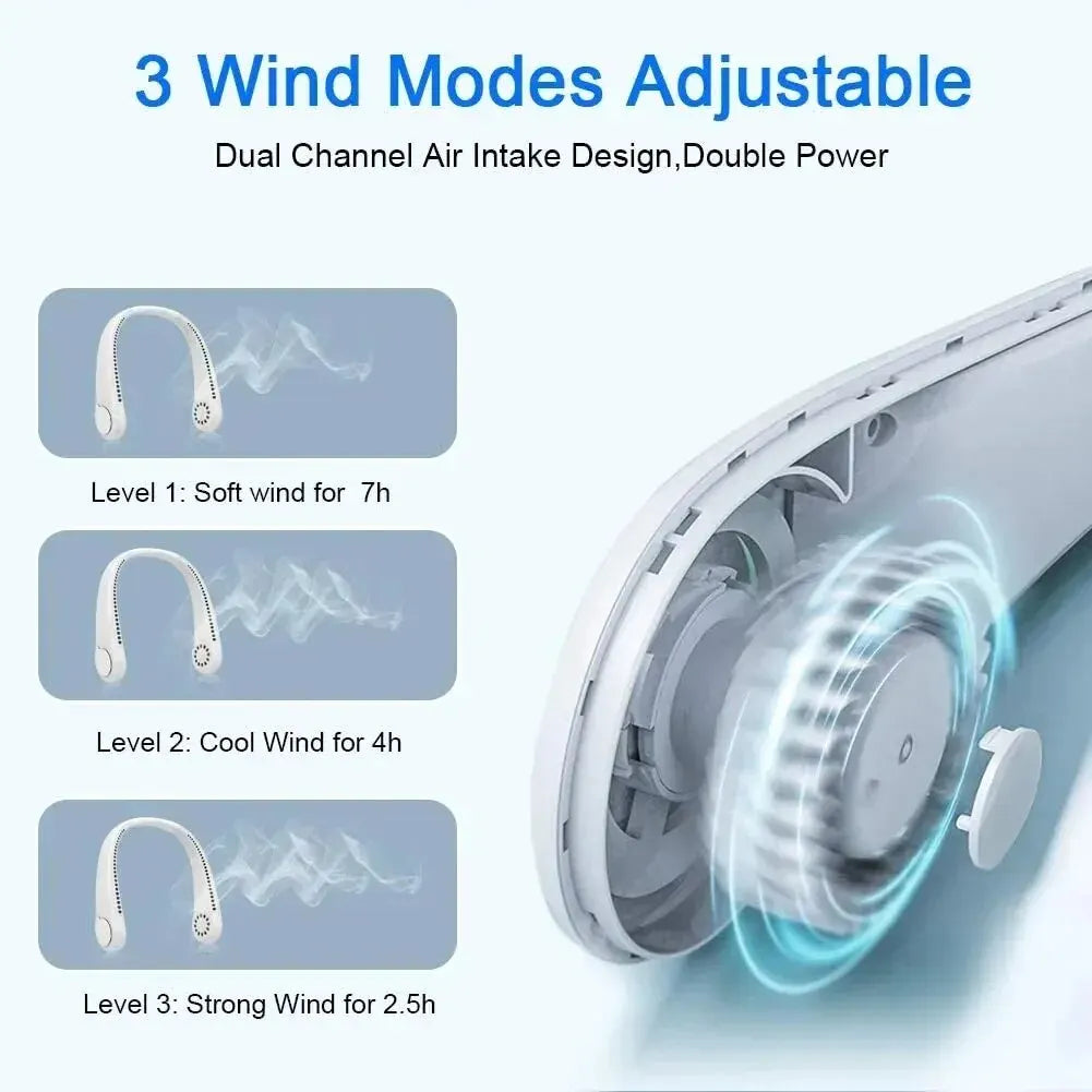 New Mini Neck Fan Portable Bladeless Hanging Neck 1200mAh Rechargeable Air Cooler 3 Speed Mini Summer Sports Fans Leedoar