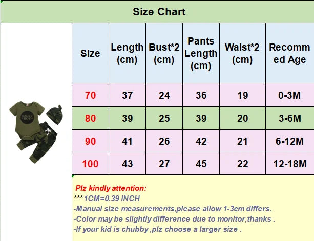 Newborn Baby Boy Summer Clothes Set Letters Short Sleeve Romper +Camouflage Pants+Hat 3pcs Outfits for Toddler Boy 0-18 Months Leedoar