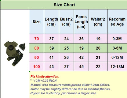 Newborn Baby Boy Summer Clothes Set Letters Short Sleeve Romper +Camouflage Pants+Hat 3pcs Outfits for Toddler Boy 0-18 Months Leedoar