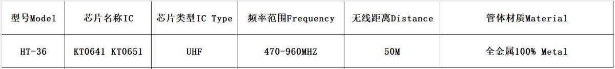 LEEDOAR HT-36 Red Wireless Handheld Microphone for Home Karaoke, Meetings, and Trolley Speakers; Hot-Selling in Vietnam and Cambodia.