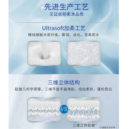 Original Japanese Kleenex Smooth and Moisturizing Series Paper Towels for Soft Care * 180 puffs * 5 boxes