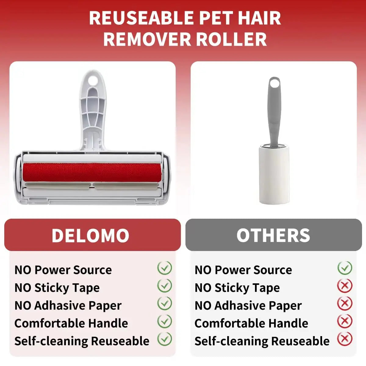 Pet Hair Remover Roller - Dog & Cat Fur Remover with Self-Cleaning Base - Efficient Animal Hair Removal Tool - Perfect for Furni Leedoar