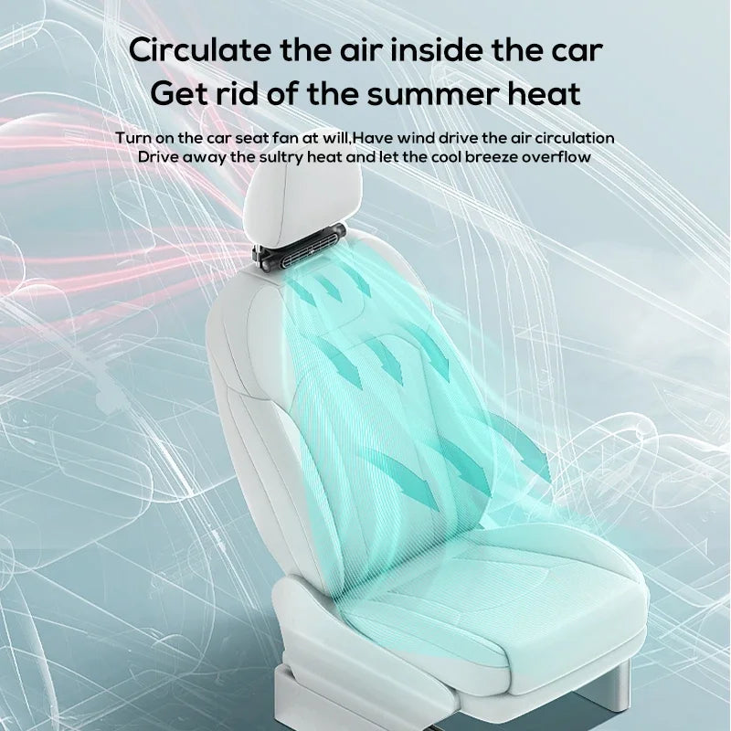 Ventilador portátil para asiento de automóvil para pasajero delantero y trasero, con alimentación por USB, para reposacabezas de automóvil, con correa ajustable 