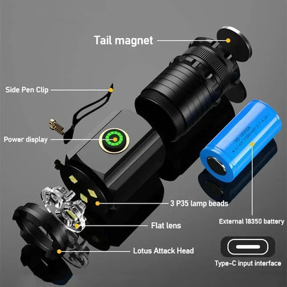 Linterna LED portátil recargable con zoom XP-G Q5, minilinterna con 3 modos de iluminación, lámpara de camping 