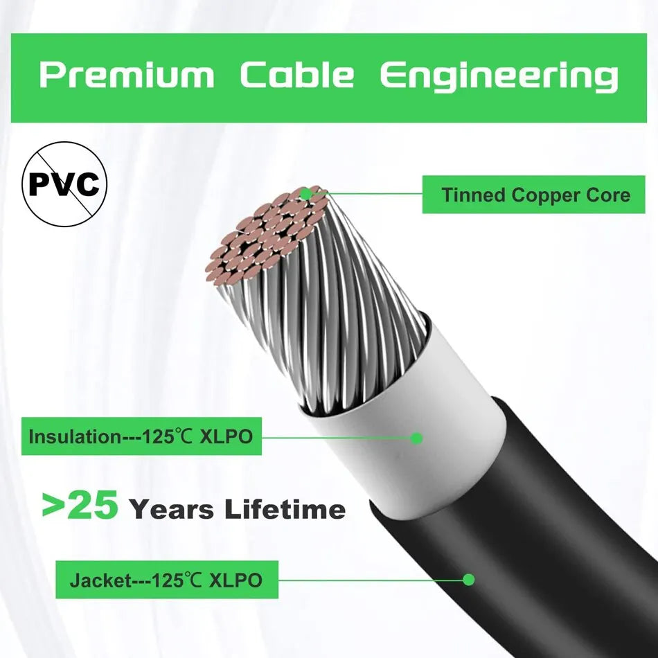 Conectores solares de potencia Cable de derivación en Y de 30 A, adaptador de cable solar paralelo en par para panel solar 1*M/FF+1*F/MM Negro Rojo 