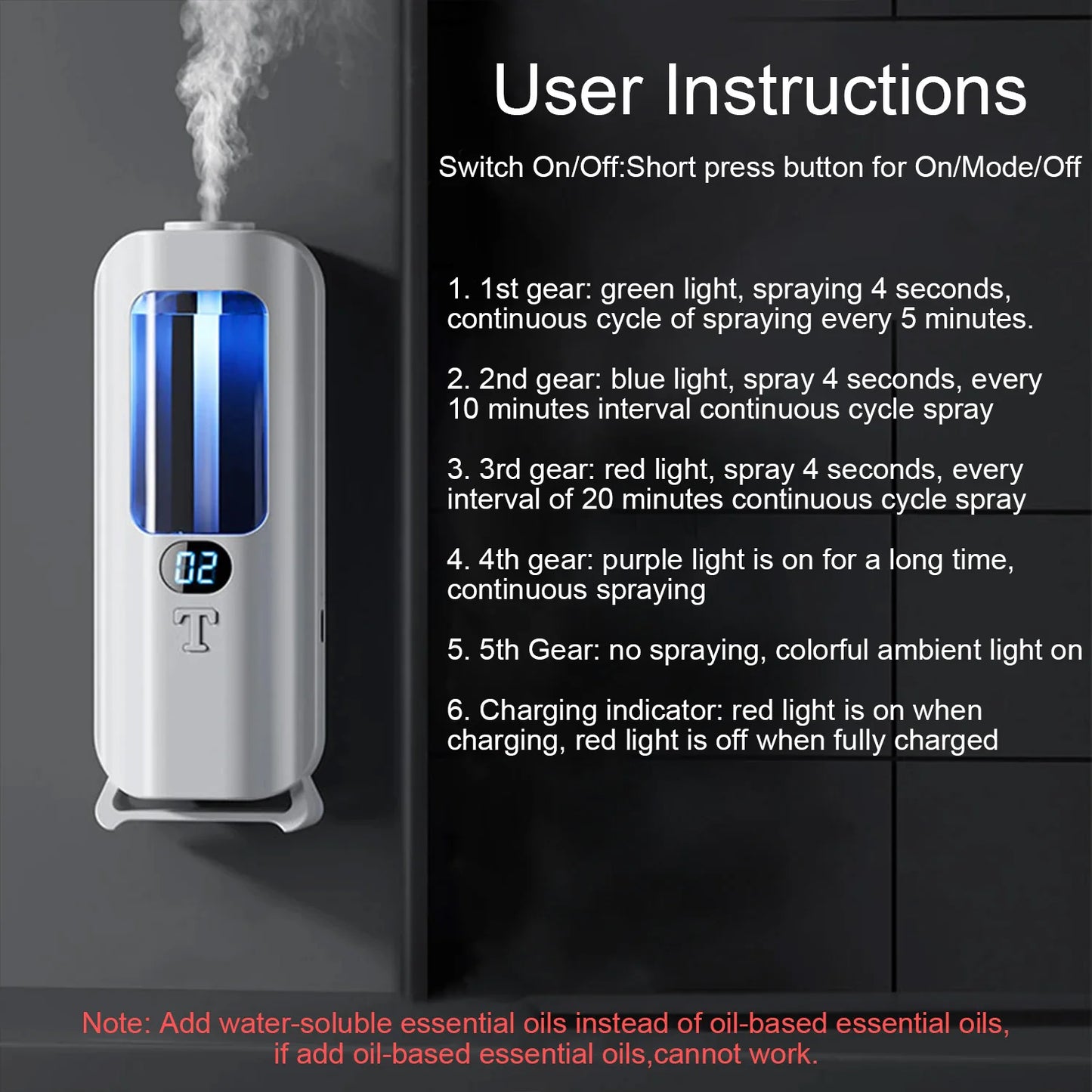 Premium Aromatherapy Diffuser 5 Modes Perfumer Ultrasonic Rapid Diffusion Humidifier Low Noise USB Charging Diffuser for Home Leedoar