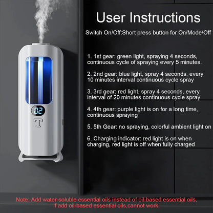 Premium Aromatherapy Diffuser 5 Modes Perfumer Ultrasonic Rapid Diffusion Humidifier Low Noise USB Charging Diffuser for Home Leedoar