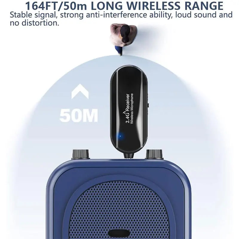 Microfone transmissor de fone de ouvido sem fio profissional, microfone para sistema de voz PA, rádio, violão, ensino, fitness, ioga, jogos, microfone 