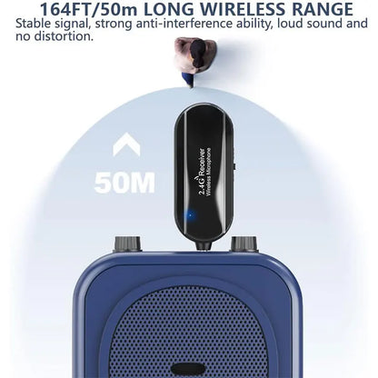 Microfone transmissor de fone de ouvido sem fio profissional, microfone para sistema de voz PA, rádio, violão, ensino, fitness, ioga, jogos, microfone 