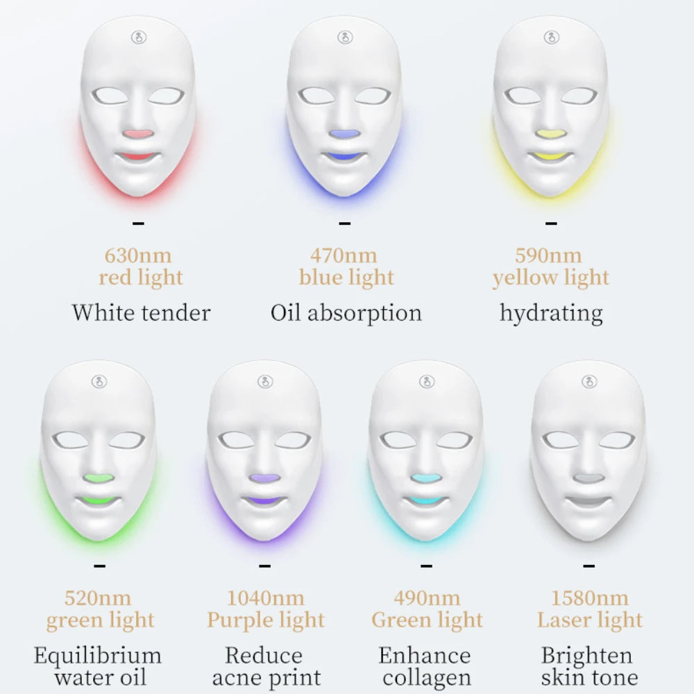 Máscara LED recarregável de 7 cores Cuidados com a pele Uso doméstico Terapia de luz vermelha Dispositivos de fótons Terapia de luz LED Beleza facial Dispositivos faciais