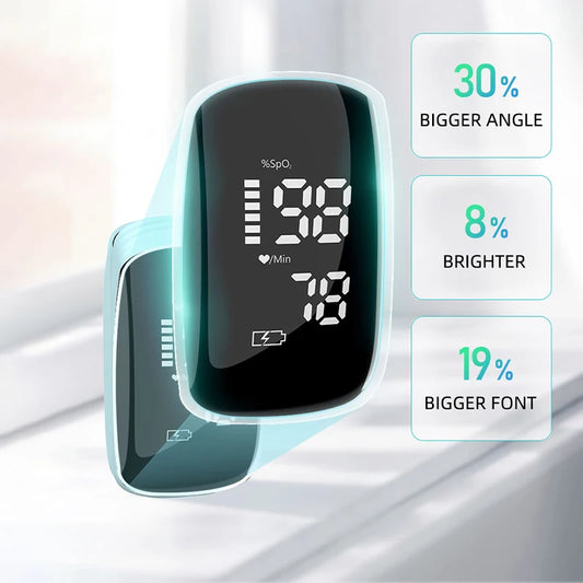 Rechargeable Medical Oximeter Strap Lanyard Fingertip Pulse Oximeter Blood Oxygen Saturation Monitor Digital LED Display Child