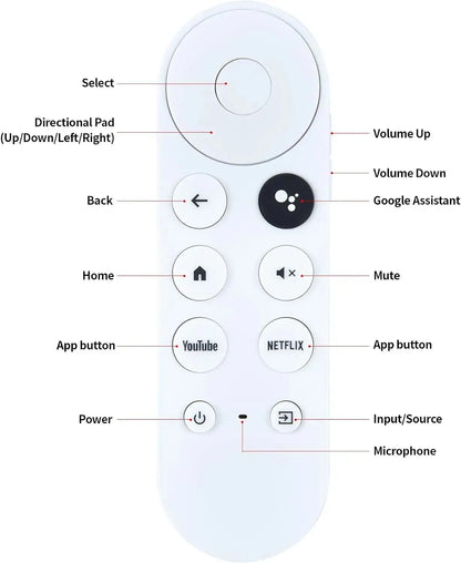 (SOLO control remoto) Control remoto de voz de repuesto G9N9N para reproductor de medios de transmisión Snow de Google Chromecast 4k 