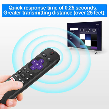 Controles remotos de TV de substituição para TV Roku, controle remoto infravermelho SOMENTE para TV, NÃO para outros dispositivos Roku