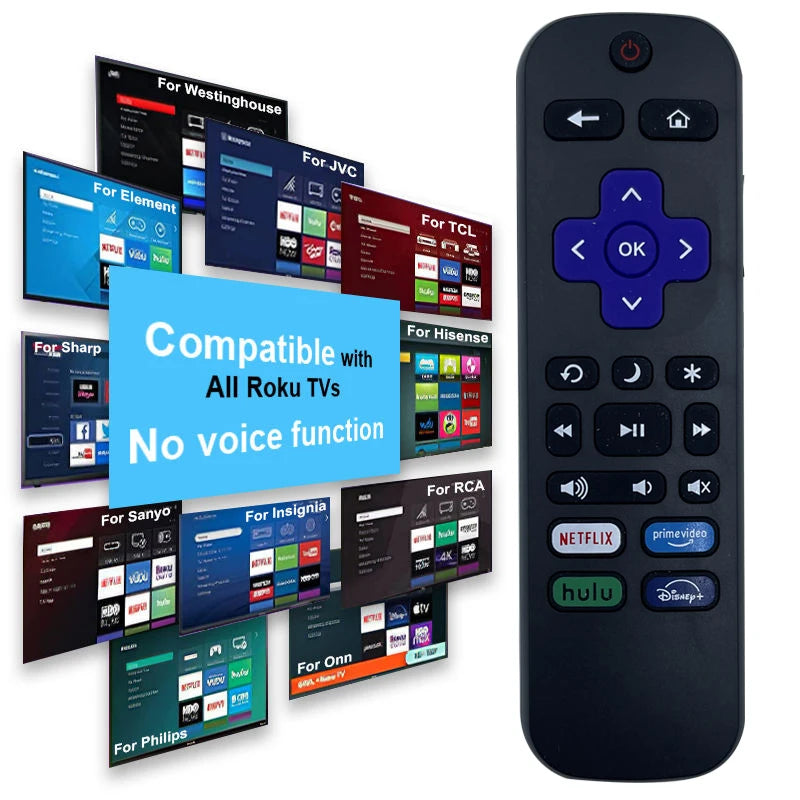 Controles remotos de TV de substituição para TV Roku, controle remoto infravermelho SOMENTE para TV, NÃO para outros dispositivos Roku