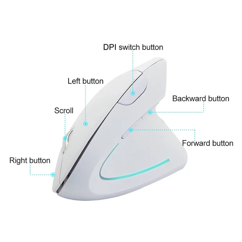 Ratón con rueda de desplazamiento lateral doble USB JSY-5 de 2,4 G para ordenador portátil, recargable, ergonómico, vertical, 1200 DPI 