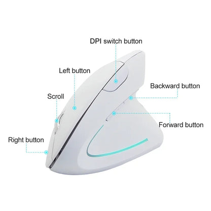 Ratón con rueda de desplazamiento lateral doble USB JSY-5 de 2,4 G para ordenador portátil, recargable, ergonómico, vertical, 1200 DPI 