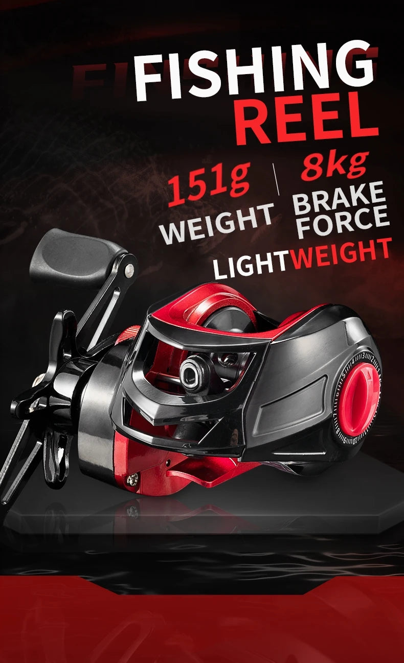 Rooblinos BR Baitcasting Reel Saltwater Freshwater Fishing Reels Max Drag 8KG Light Surf Cast Reel Baitcaster Reels Leedoar